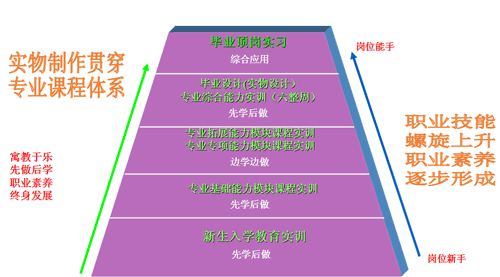 3.png 3.png